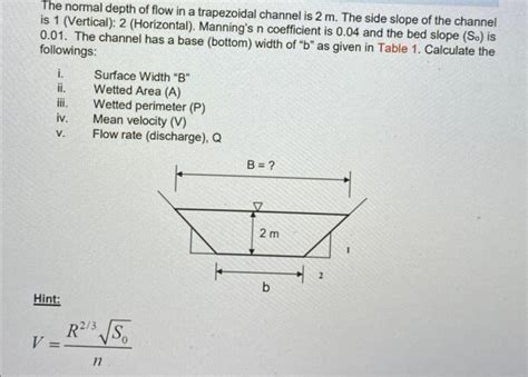 Image result for Flow through Trapezoidal Channel