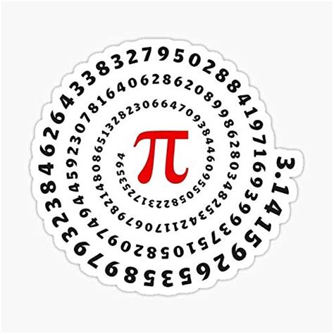 Image result for Chudnovsky Algorithm in Python