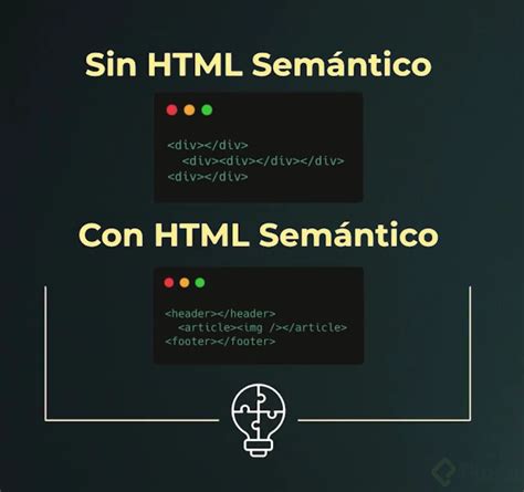 HTML Semantico に対する画像結果