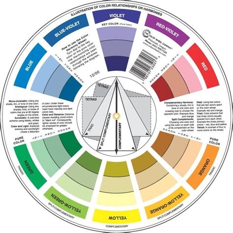 Image result for Interior Paint Color Wheel