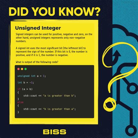 Image result for SQL Unsigned Int
