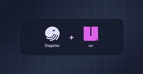 Image result for Dagster Learning Map