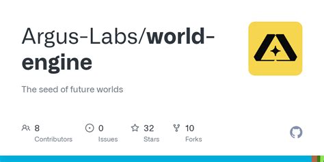 Image result for World Engine Examples