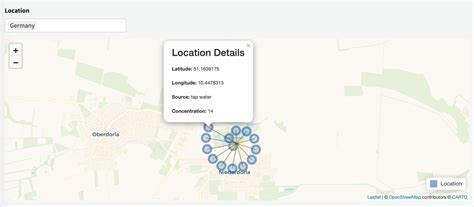 Data Visualizer Tutorial に対する画像結果
