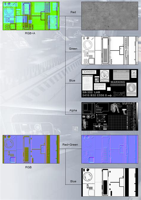 Image result for Technology Normal Maps