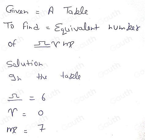 Base 12 Symbols に対する画像結果