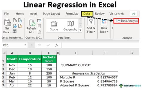 Image result for Linear Regression in Excel