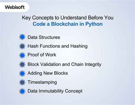 תוצאת תמונה עבור Program for Blockchain in Python Ro Create Multiple Transactions and Display