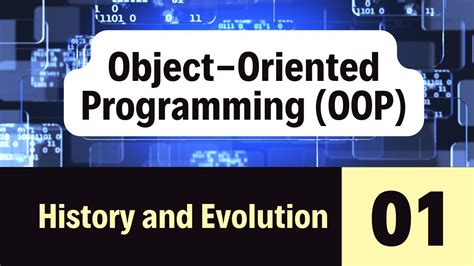 Image result for Object-Oriented Programming Language History