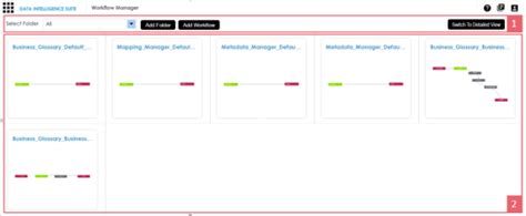 Afbeeldingsresultaten voor Workflow Manager UI