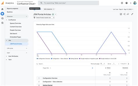 Bitbucket Embedded Images के लिए छवि परिणाम