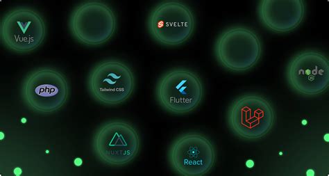 Image result for Front End Back End Visualization