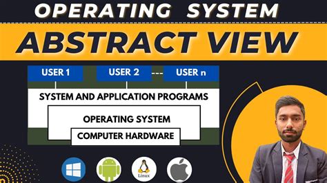 Image result for Abstract View of Operating System
