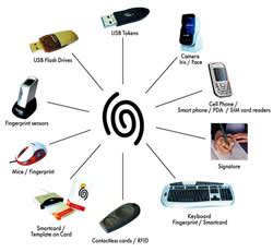 Device Machine に対する画像結果