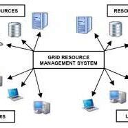 Image result for Cluster Computing Environment