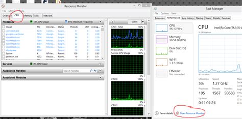 Image result for 1 Core CPU Task Manager