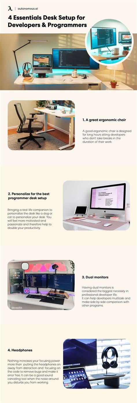 Web Developer Desk Setup に対する画像結果
