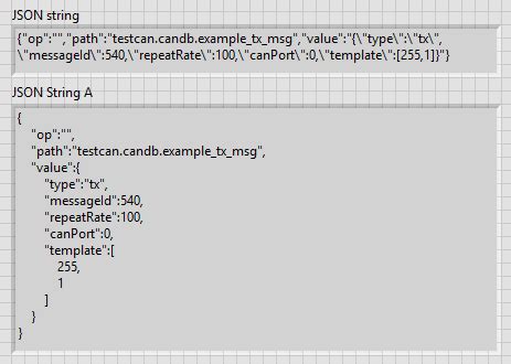 Image result for LabVIEW JSON Example