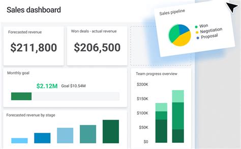 Image result for Customer Order Management Software Comparison