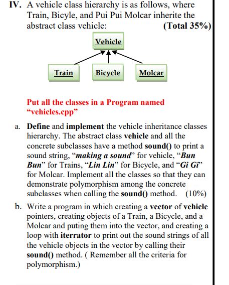 Vehicle Abstract Class Example に対する画像結果