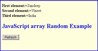Randomizing Elements in JavaScript W3Schools に対する画像結果