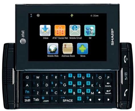 Image result for Sharp Phone