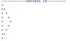 Image result for Python Code That Makes a Star Object Using Words