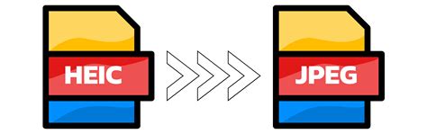 Image result for What Is a Heic File