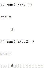 Definite Sum in MATLAB に対する画像結果