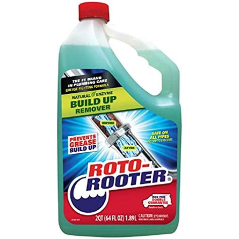 Image result for Roto-Rooter Drippy