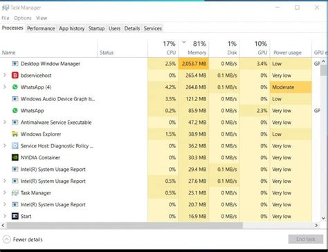 Afbeeldingsresultaten voor high cpu usage task manager