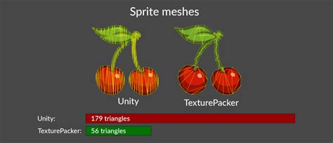 Unity Sprite Mesh Type に対する画像結果