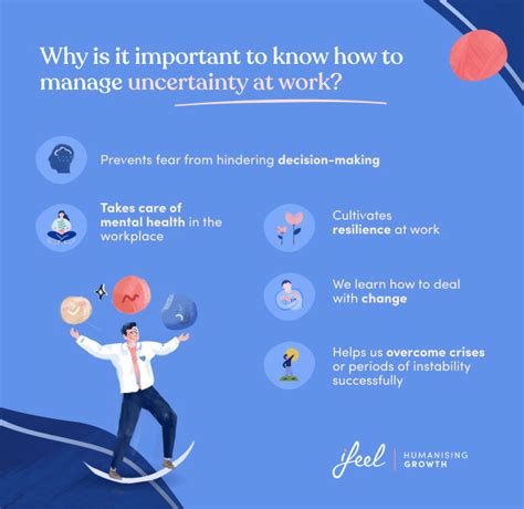 Job Assignment Problem Uncertainty に対する画像結果
