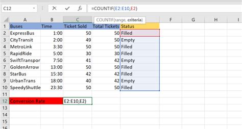 Image result for Excel Conversion Rate