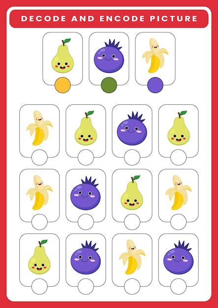 Coderen Decoderen に対する画像結果