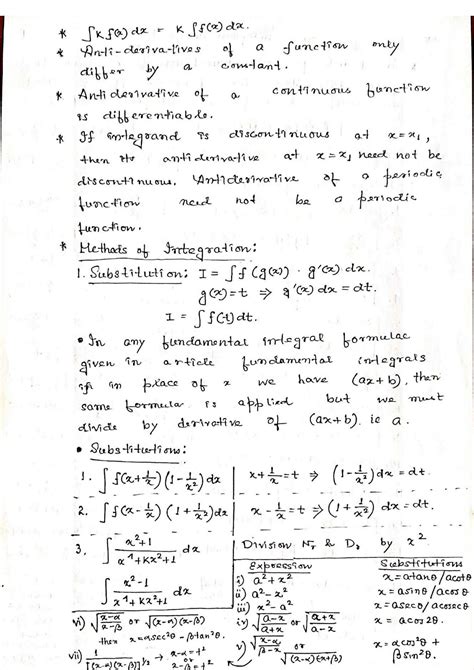 Image result for Calculus Notes PDF Download