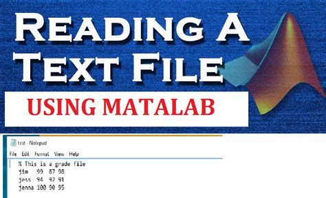Convert Data to Text File in MATLAB に対する画像結果