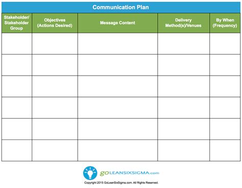 Image result for Implementation Communication Plan Template