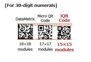 Image result for IQR Code