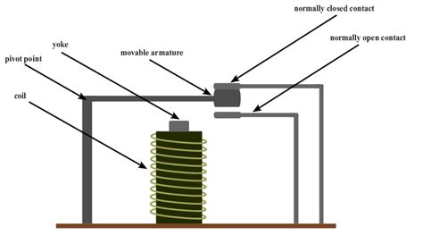 Image result for Normally Close Relay Module 5V Schematic