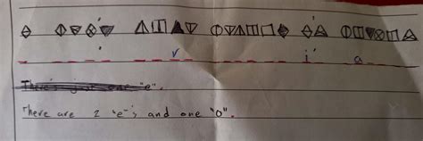 Toradh íomhá ar Solve Cipher