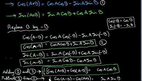Image result for Complex Angle