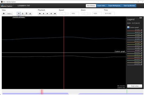 Image result for Inav Servo