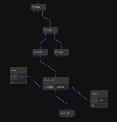 Node Canvas Unity に対する画像結果