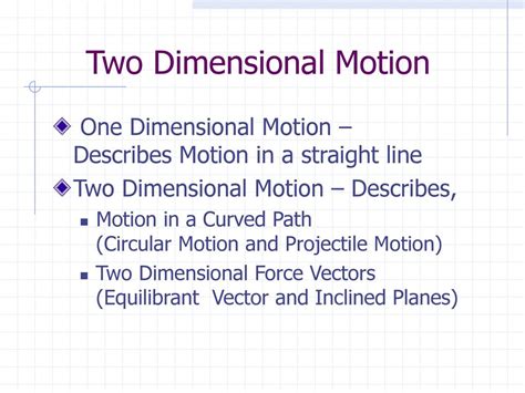 Two-Dimensional Motion Examples に対する画像結果