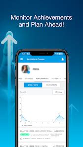 Toradh íomhá ar EAD Online Class