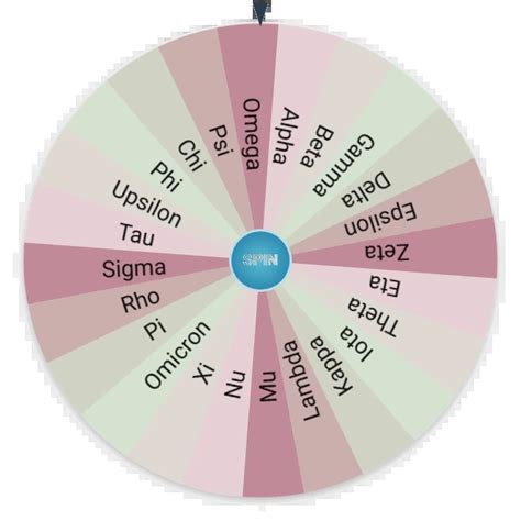 Afbeeldingsresultaten voor Color Wheel Lettering Alphabet