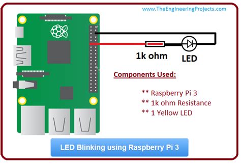 Raspberry Pi Circuit Connection for Blinking LED に対する画像結果