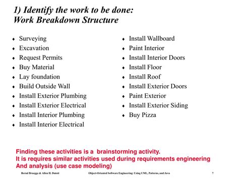 Image result for Provide an Overview of How the Project Function