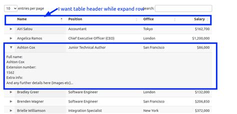 Image result for DataTable Collapse Column